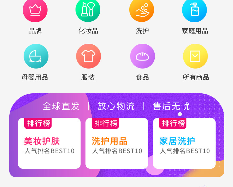 跨境商城系統